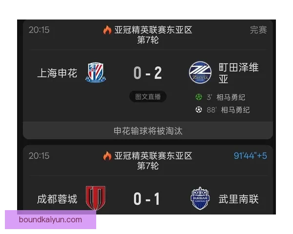 中超联赛晋级名额竞争激烈，多队争夺下赛季亚冠资格